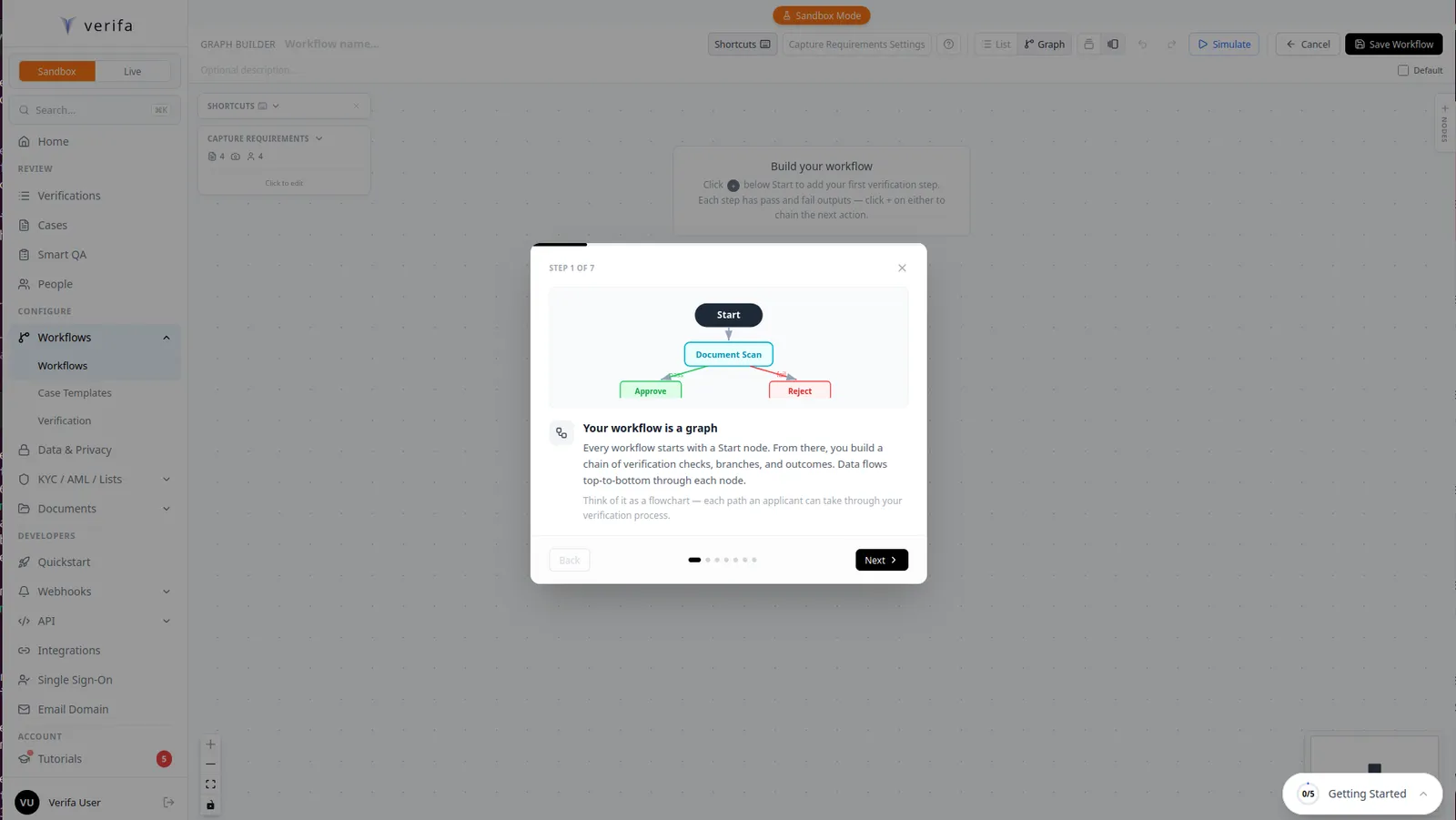 Graph builder intro — workflow is a graph