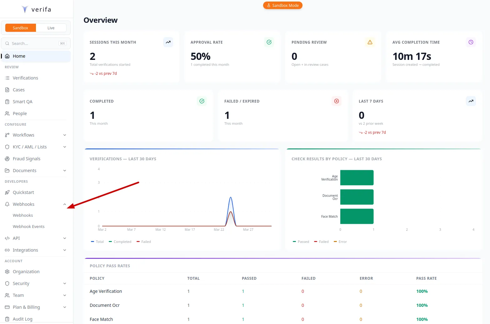 Navigate to Webhooks in the sidebar